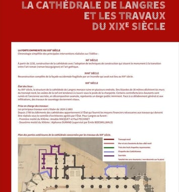 Les travaux de restauration de la cathédrale au XIXe siècle
